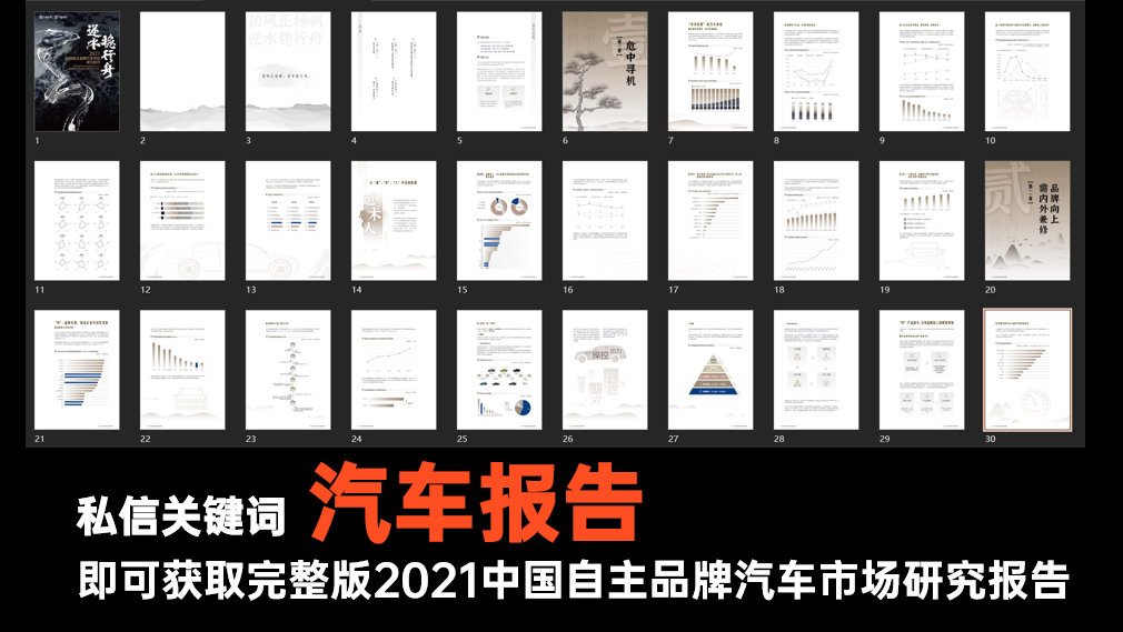 2021中国自主品牌汽车市场研究报告PPT曝光！网友：设计堪称大牌