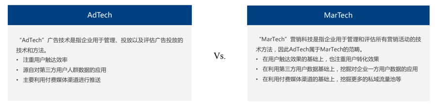 55万亿的市场规模，这个赛道或成新风口