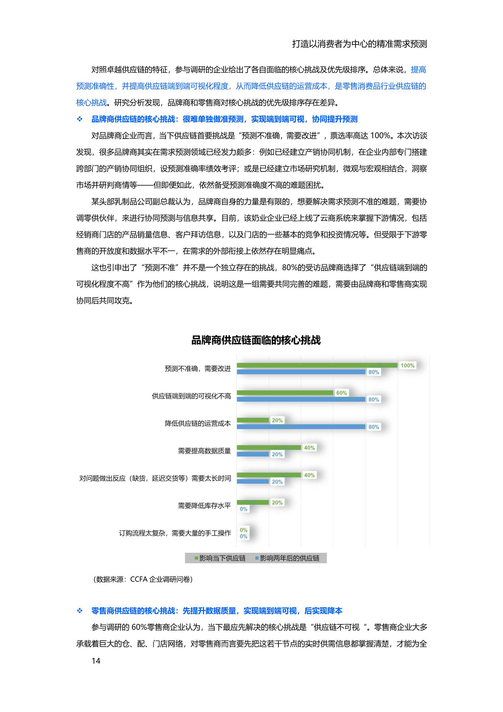 2021中国零售消费品行业供应链专项研究报告
