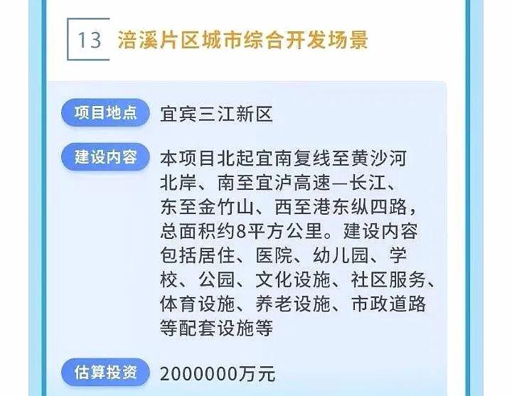宜宾新一轮城市空间规划部分剧透，“双300”城市大概这样布局