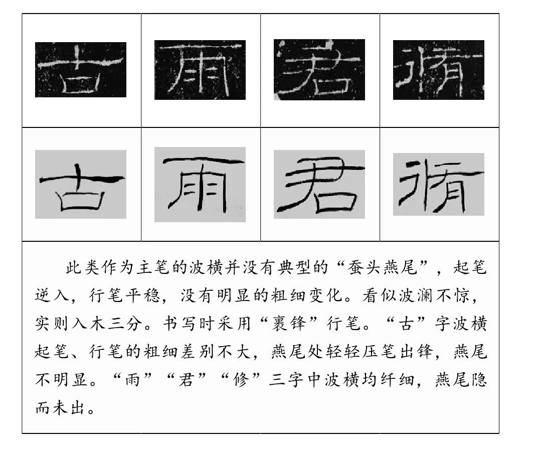 书法研究丨汉《礼器碑》技法浅析