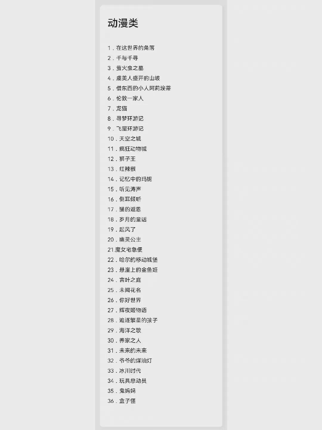 暑期强推荐200部超好看电影