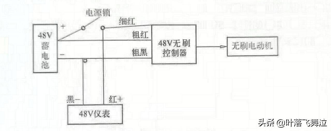 电动车维修-电源锁