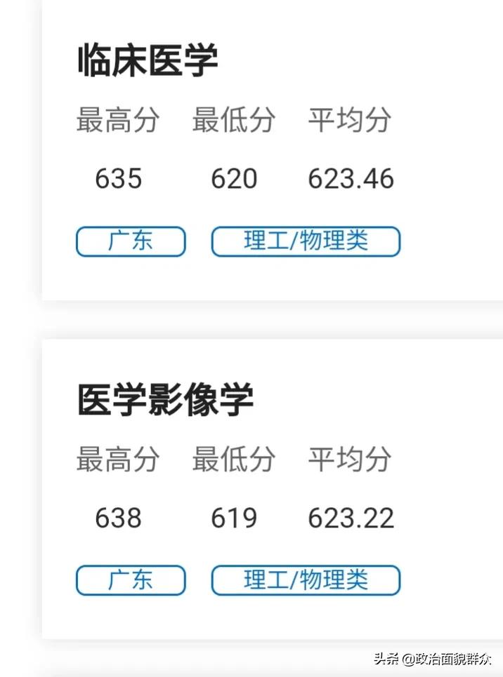 学医的考生关注！广东11所医药类本科专业招生高校2021年录取数据