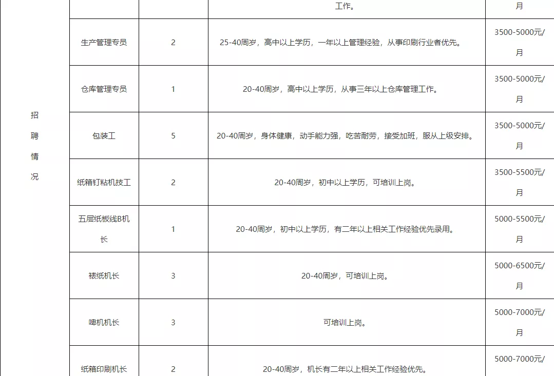 ycqq阳春人才招聘网（阳春高校毕业生专场）