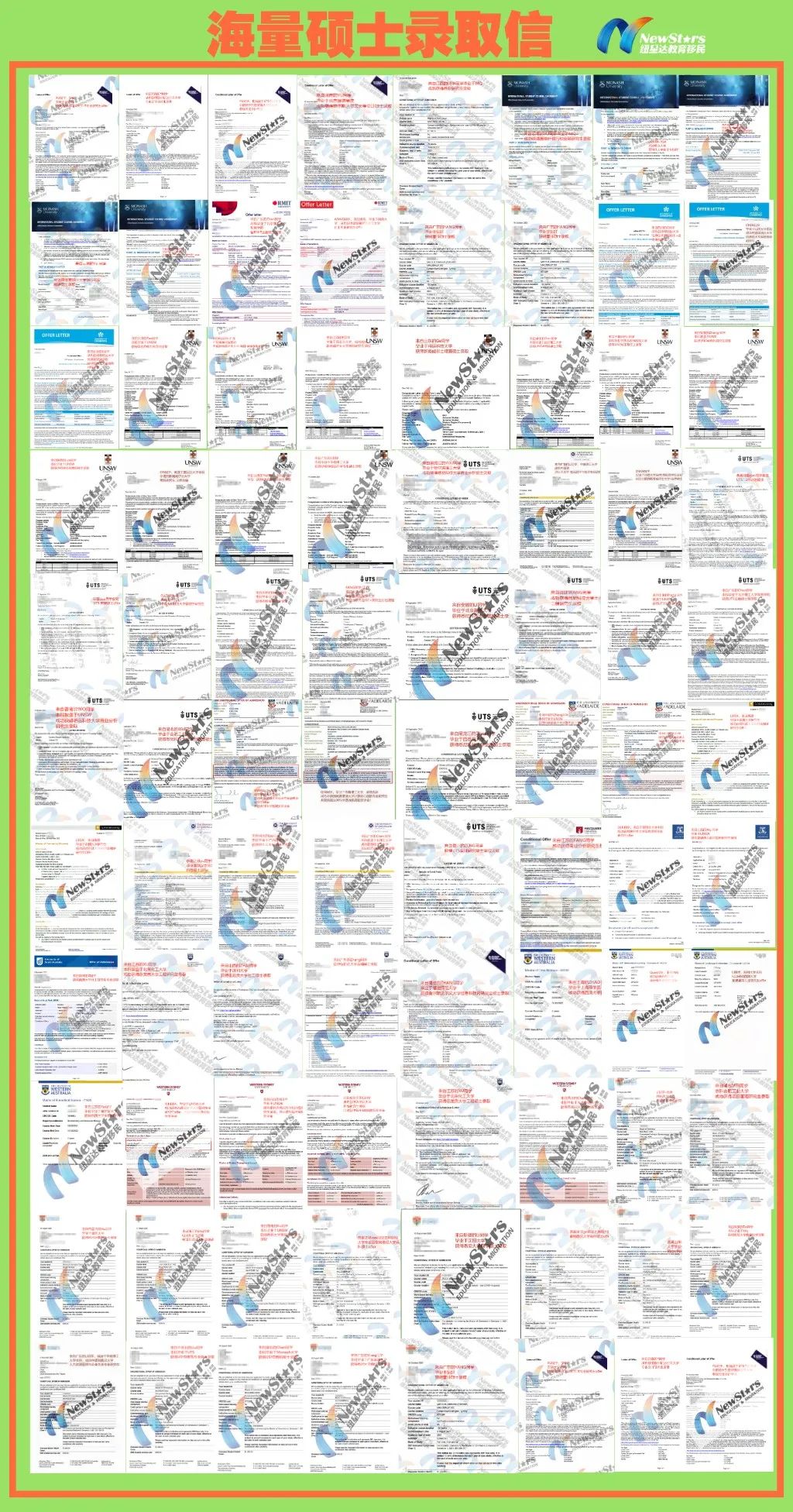 海外工作+澳洲绿卡！无需面对457万人！读研，全球Top200名校