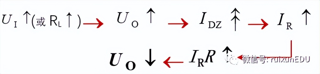 稳压二极管稳压原理简介