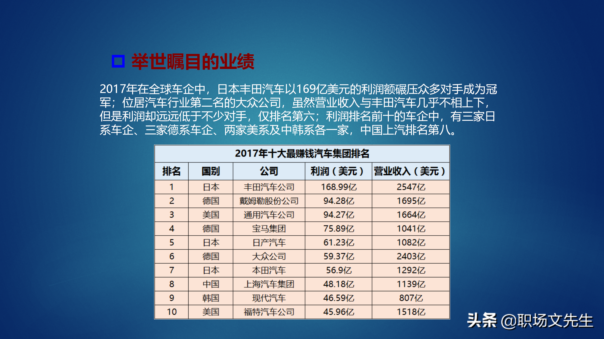 50页精益生产基础知识培训，获取利润的竞争中领先起跑