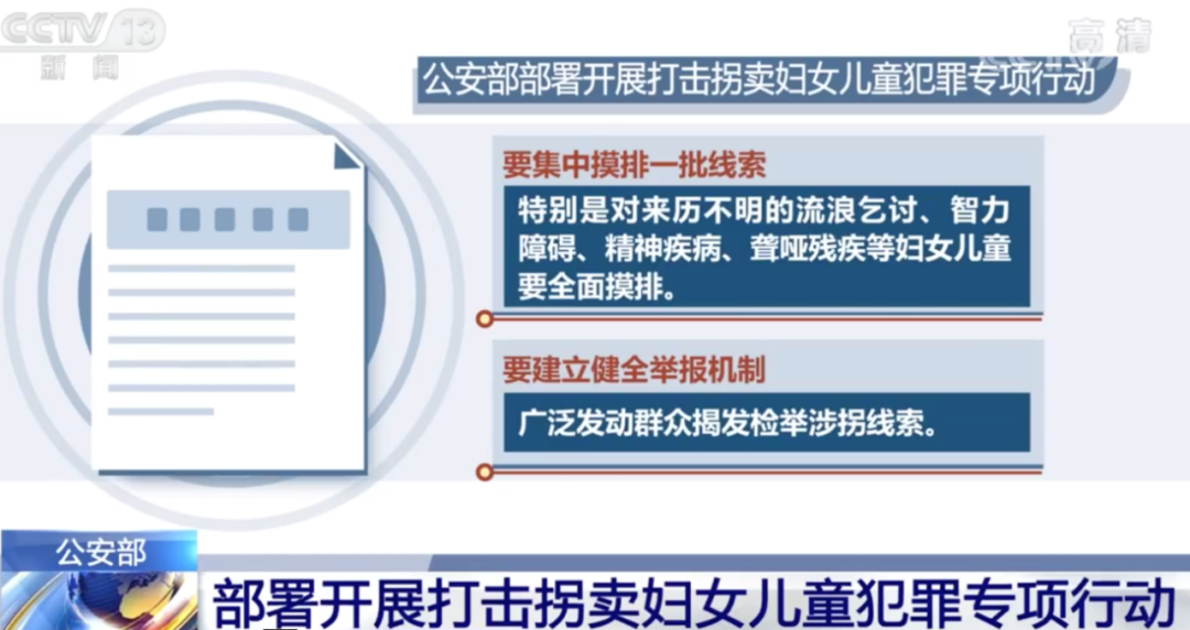 车搭建电影剧情「详解」
