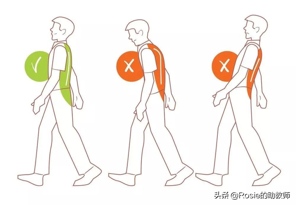 何穗晒照胳膊小腿一样粗，小腿粗壮弯如何瘦？找对成因这样做