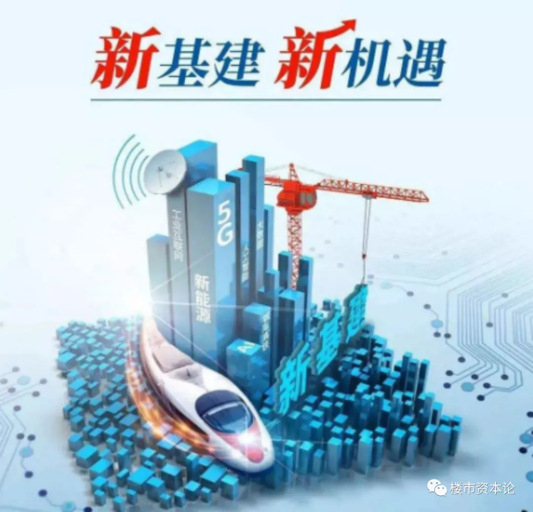 3萬億基建潮來襲，榮盛前瞻布局威力彰顯