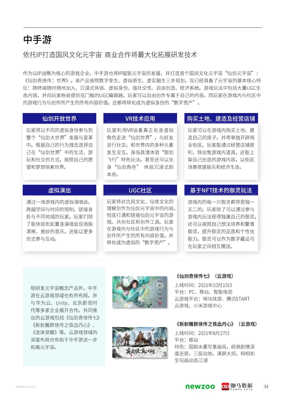 2021年元宇宙全球发展报告