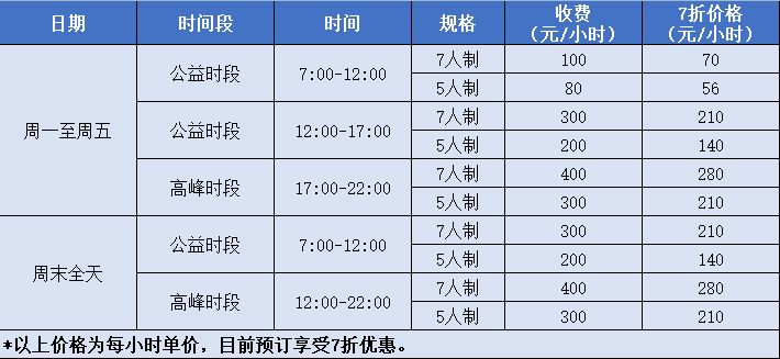 上海10月份足球比赛在哪里(宝山4处！上海这些足球场，你都去过吗？)