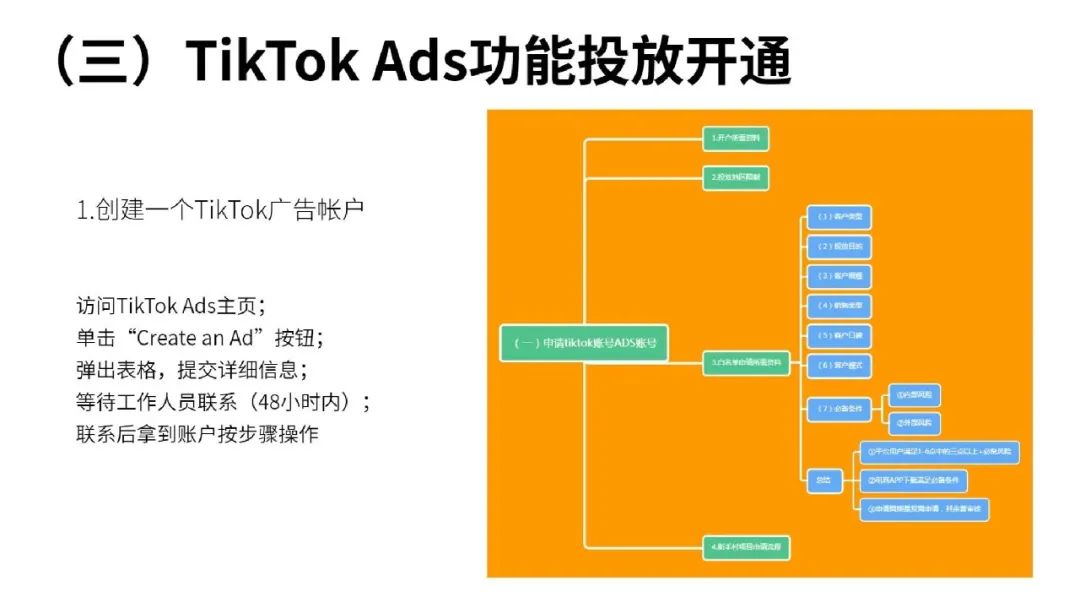 流量红利：TikTok变现方式全解析