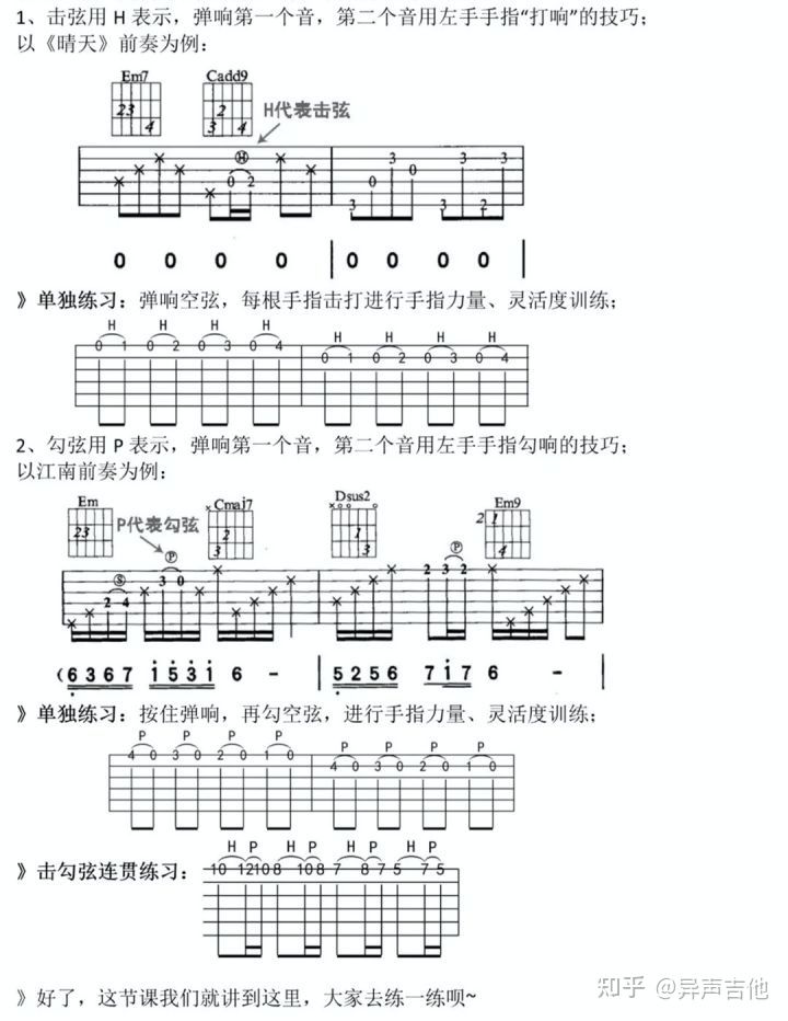 弹吉他每天必练的基本功是什么？如何练习？你学费了吗？