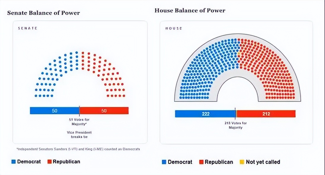 �Ʋ���������ս��ɶʱ���������ŷ�뷨�߶�һ��