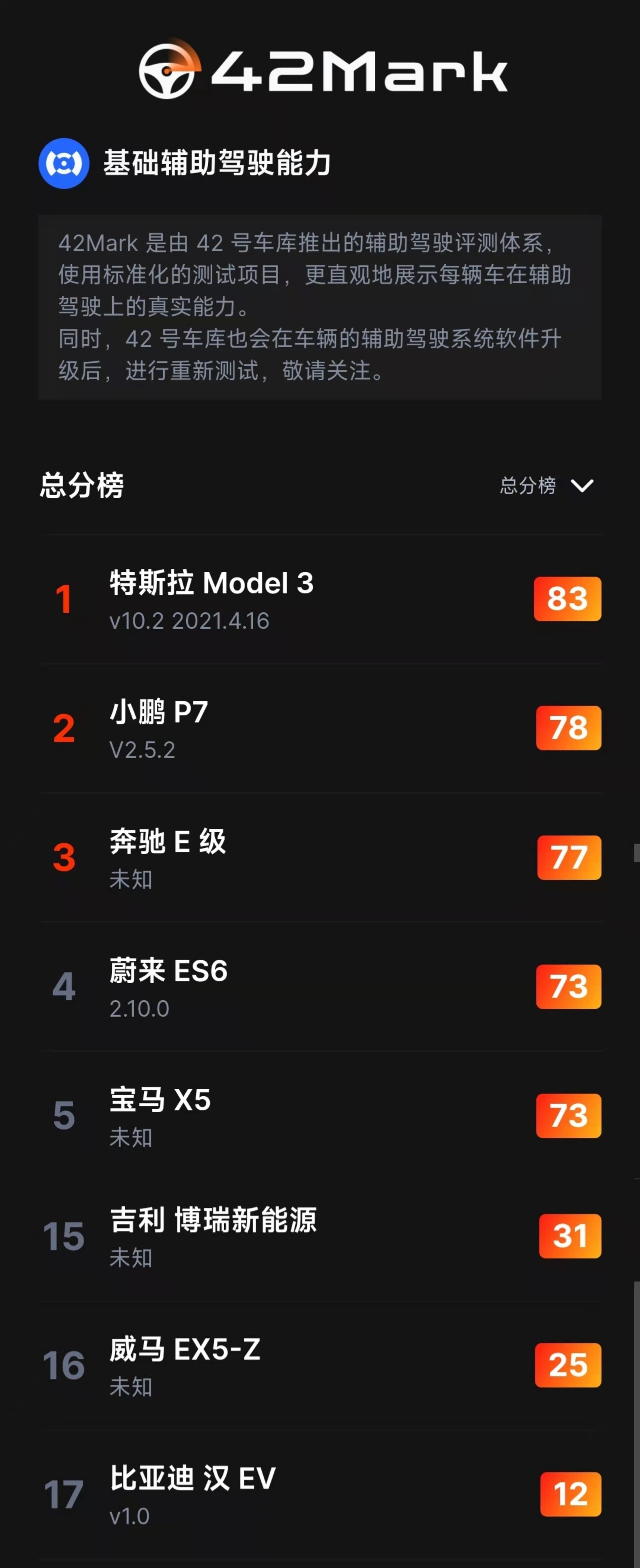 比亚迪牵手百度，这是一场几乎必然发生的合作