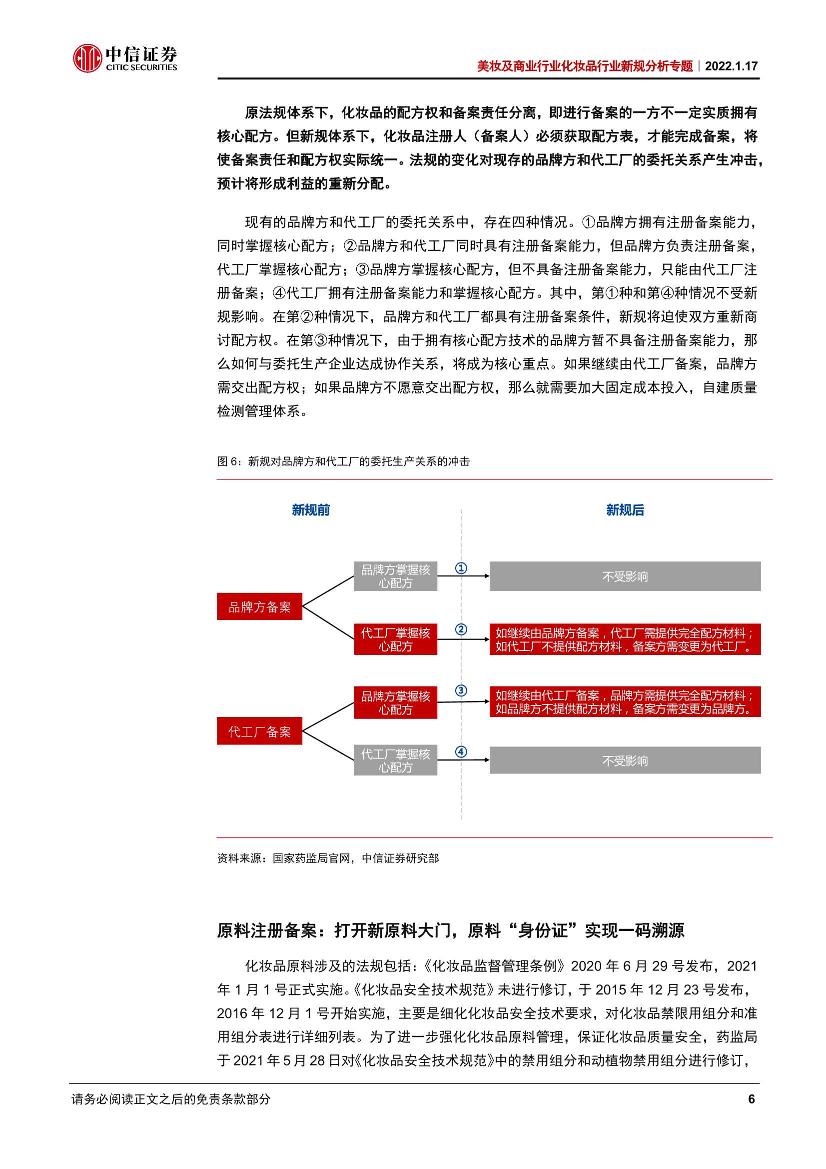 新规大年开启，如何看化妆品产业链价值重构？美妆行业新规分析