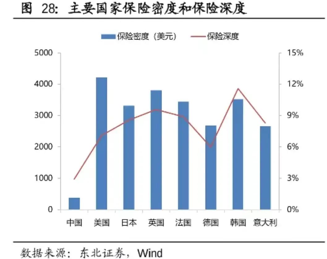 万万没想到，中国平安竟不是国企！别被带有“中国”两字给误导了