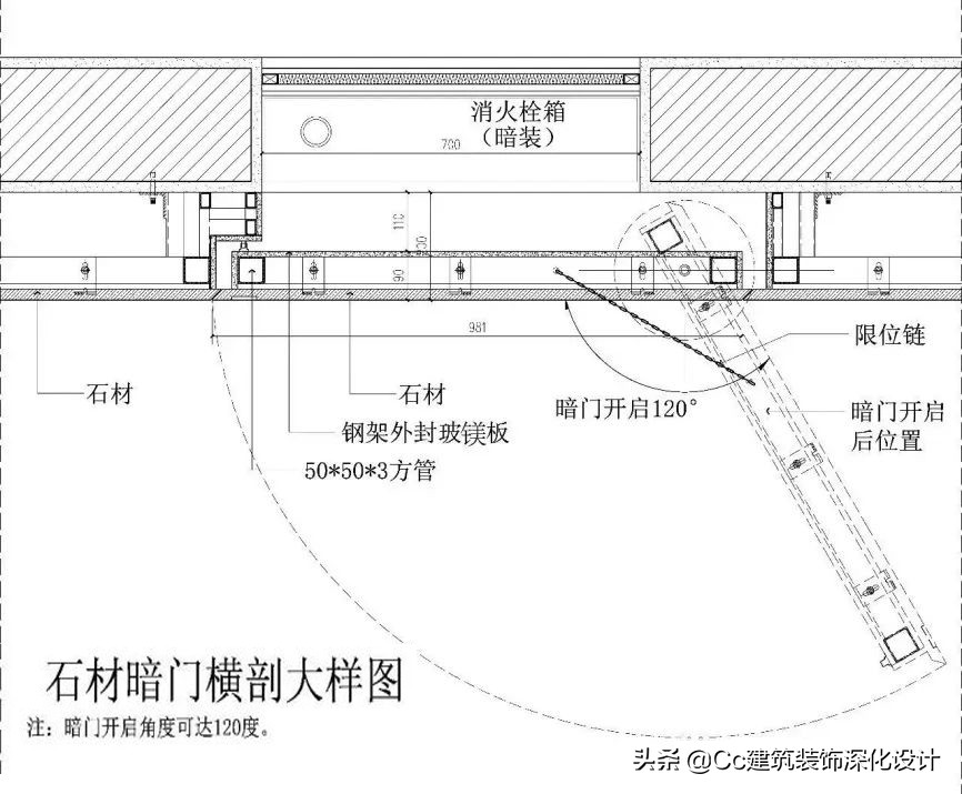 「消防」如何布置消防（内容有调整看最新一篇）