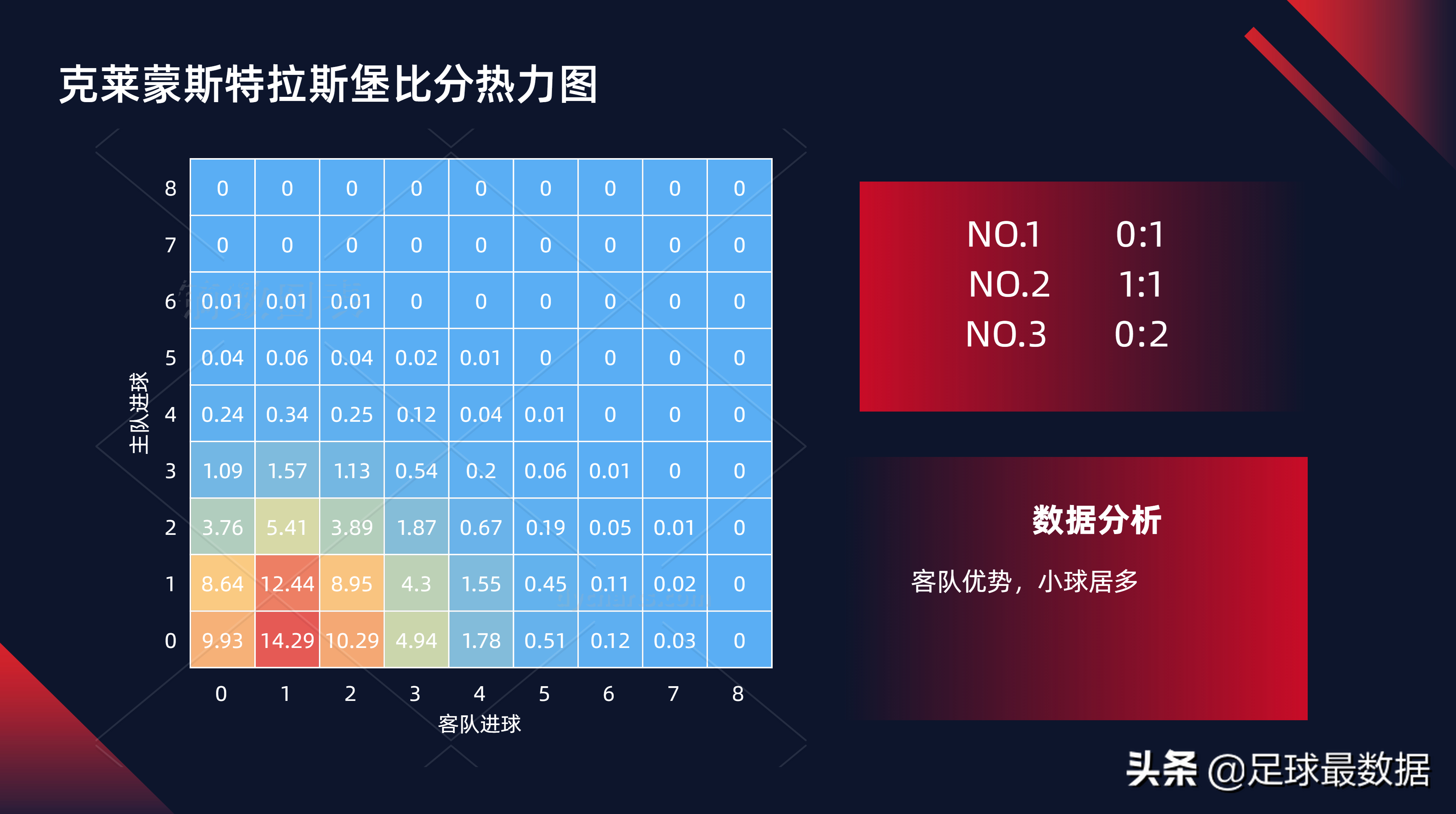 足球怎么分西甲和英超(1月19日西甲法甲英超五场比赛精析（胜负、让球、进球、比分）)