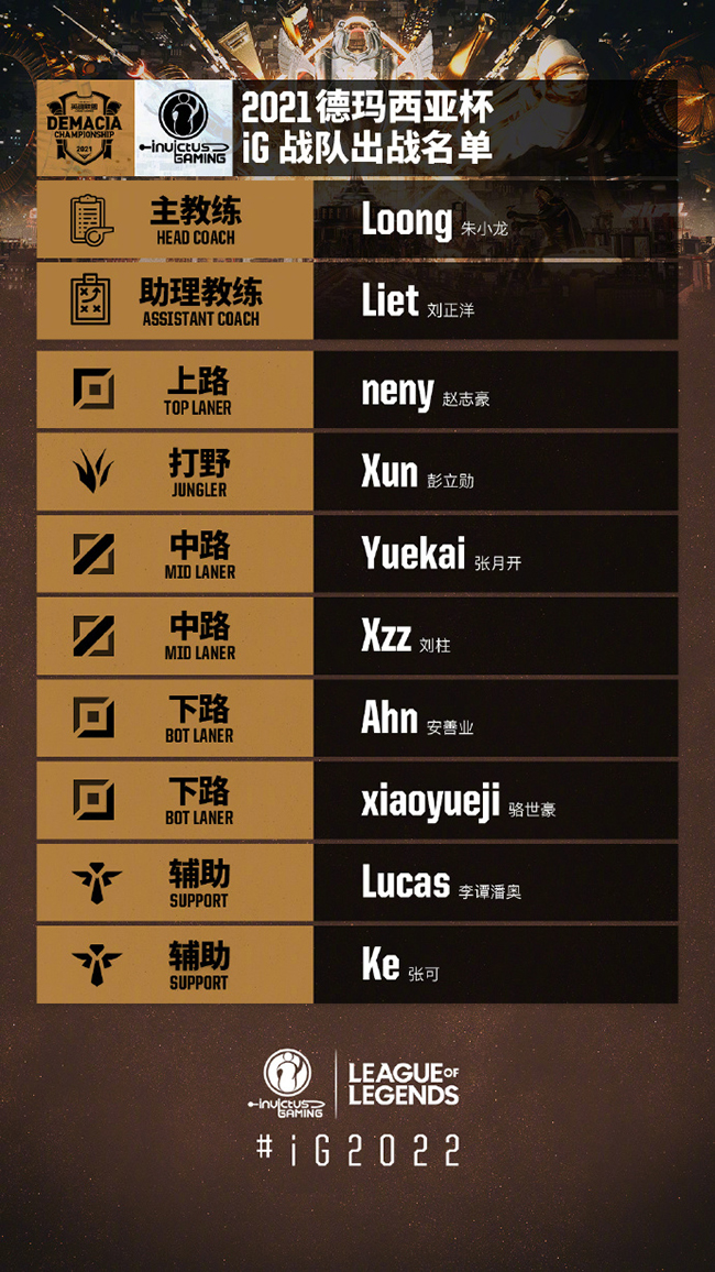 德杯赛程(LOL：德杯八强赛程出炉，RNG、TES全华班“神仙打架”)