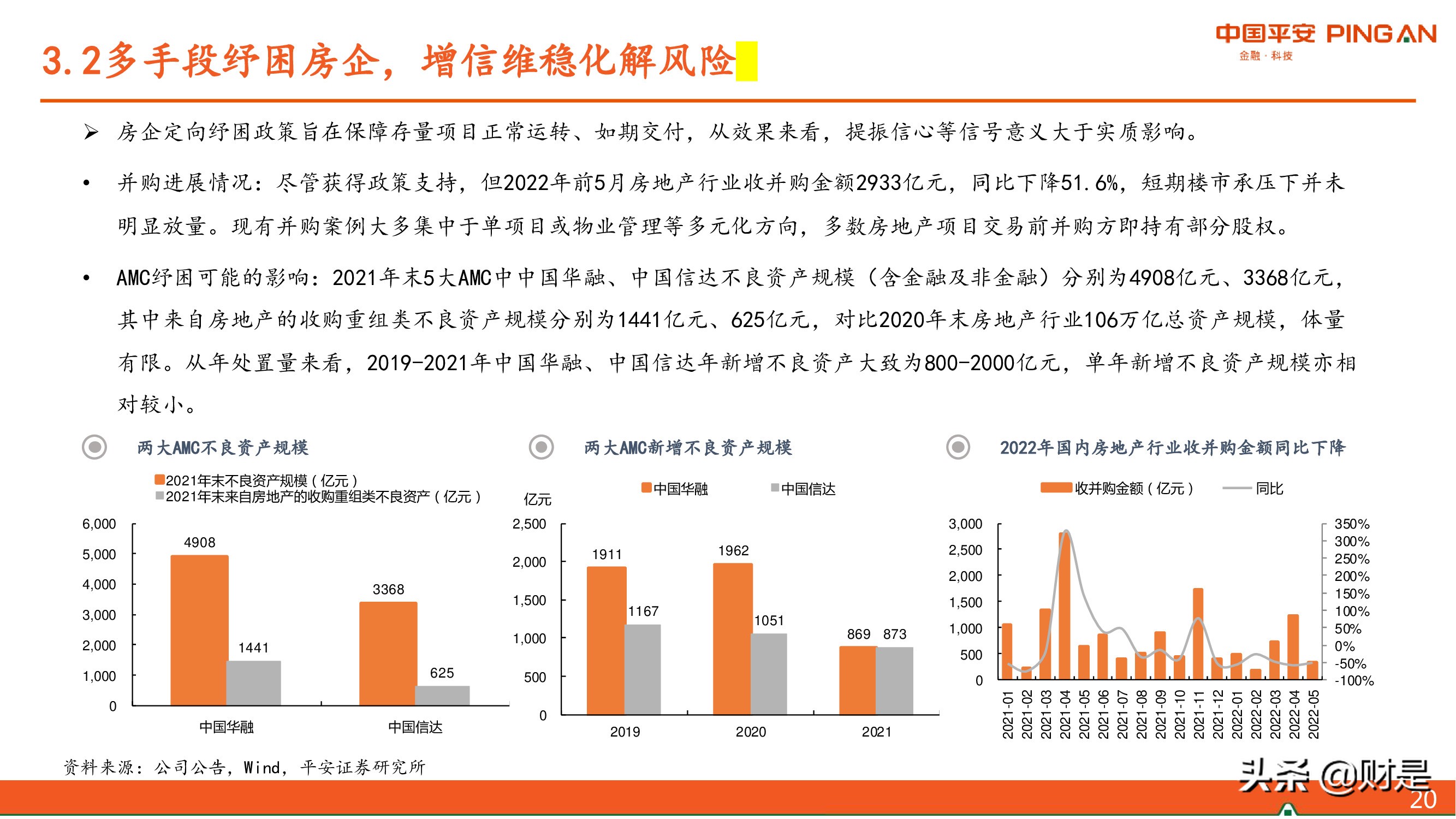 房地产行业2022年中期策略报告：东方欲晓，曙光渐现