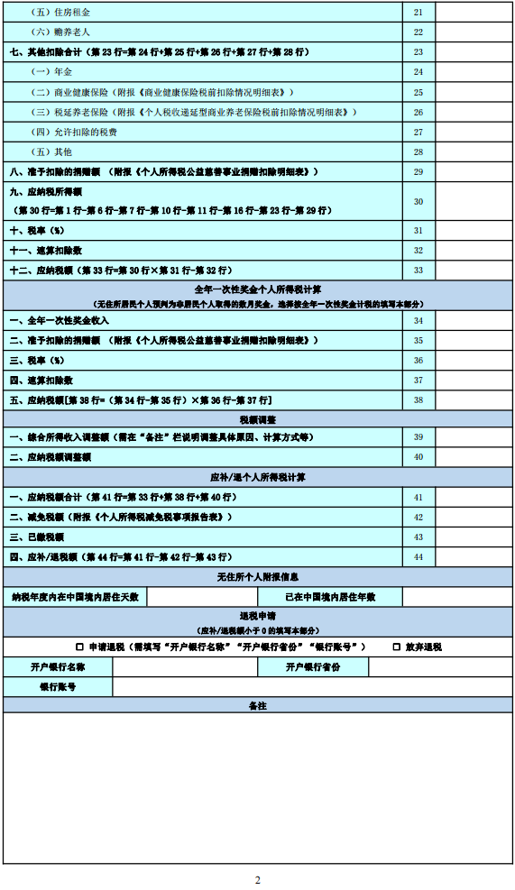 2022综合所得个税年度汇算申报表填写说明，附新个人所得税税率表