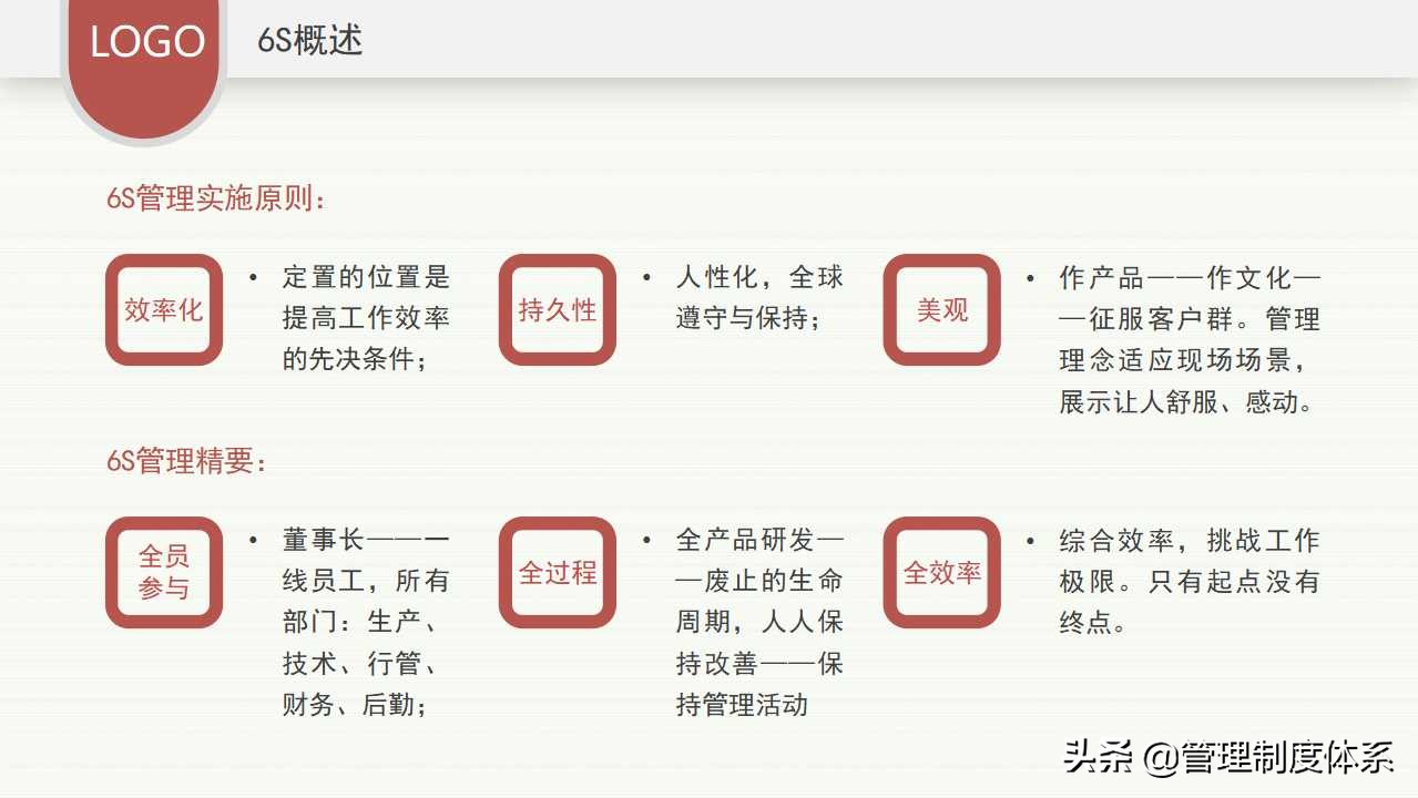 企业精益生产培训（39页）