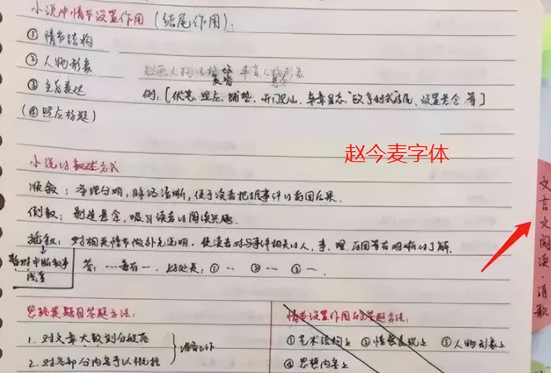 赵今麦字体，堪称学生字体中的“天花板”，在电脑阅卷中尽显优势