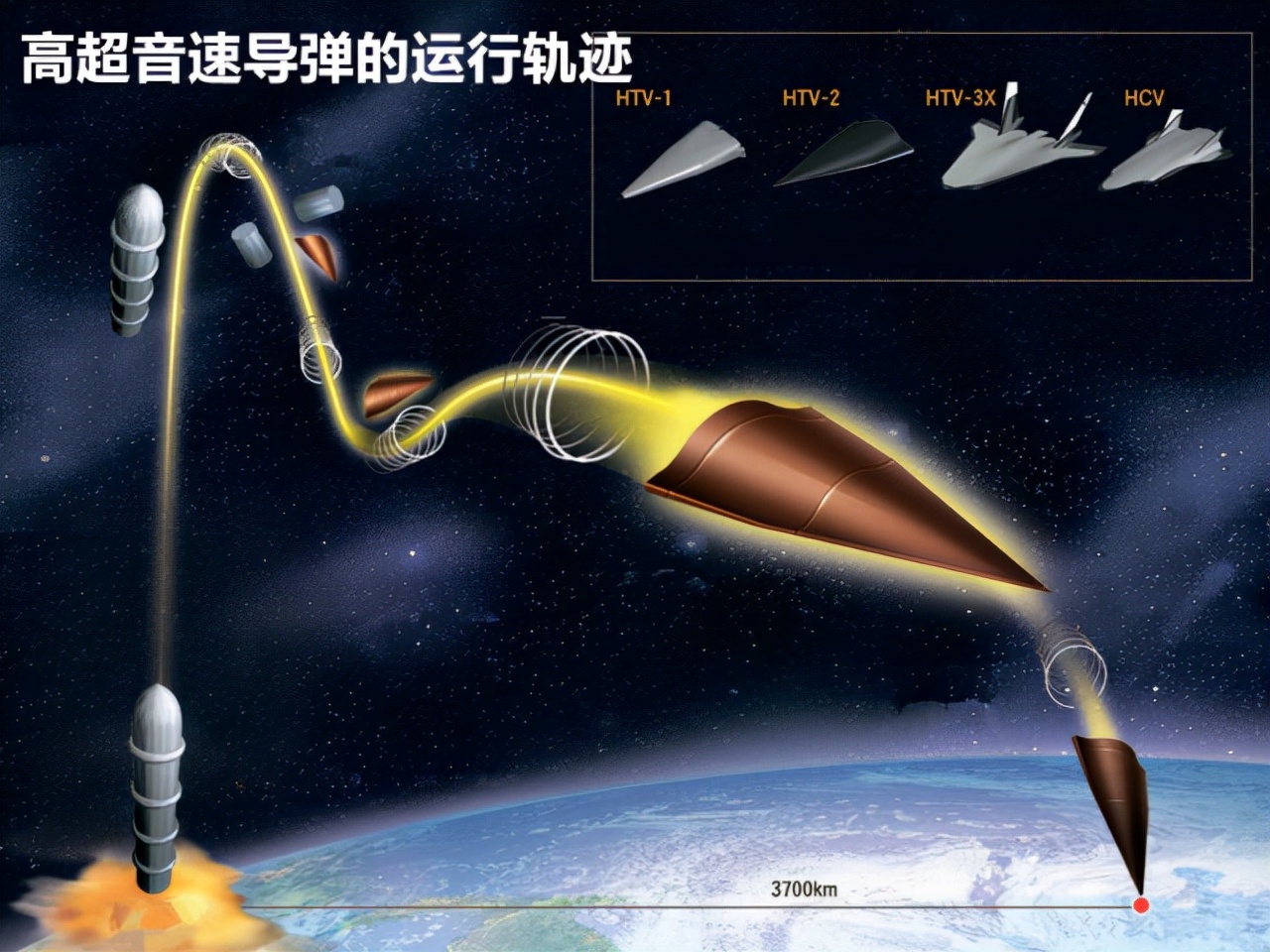 �й�����󽫳ư����磿��Ӣ�ĸ��̫С���Լ���δ���ĵ�·��խ��