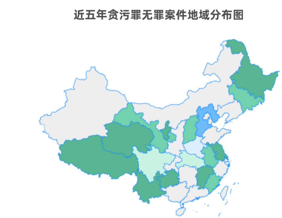 刑事律师必须掌握的贪污罪无罪裁判要旨及14个有效无罪辩