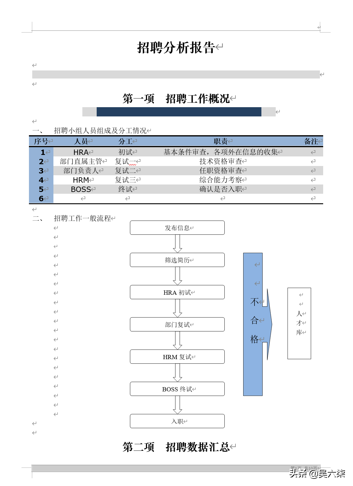 如何写招聘信息（借助）