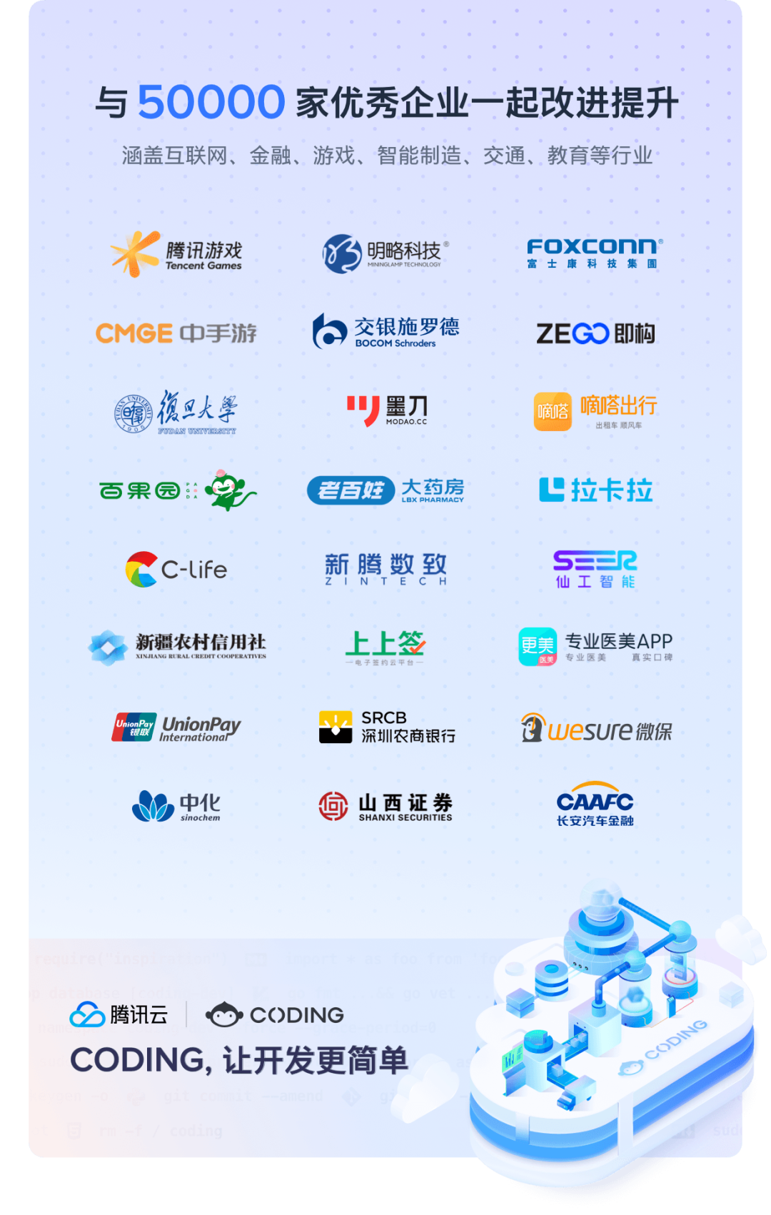CODING 助力中化信息打造新一代研效平台，驱动“线上中化”新未来