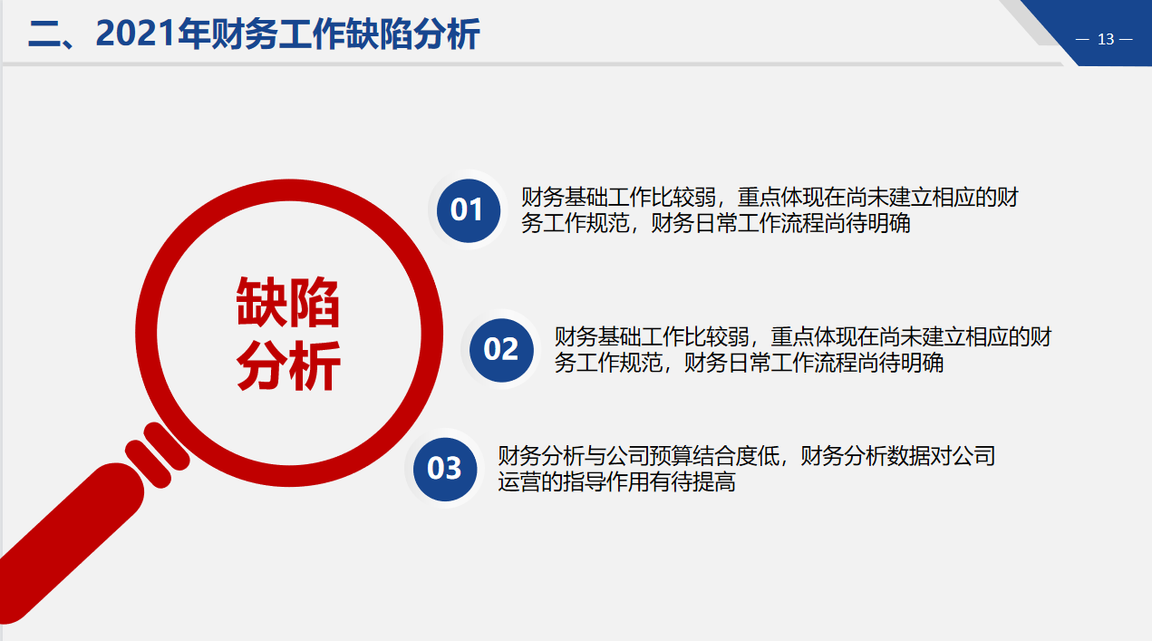 财务年终工作总结总算有模板了，直接套用，规范又高效