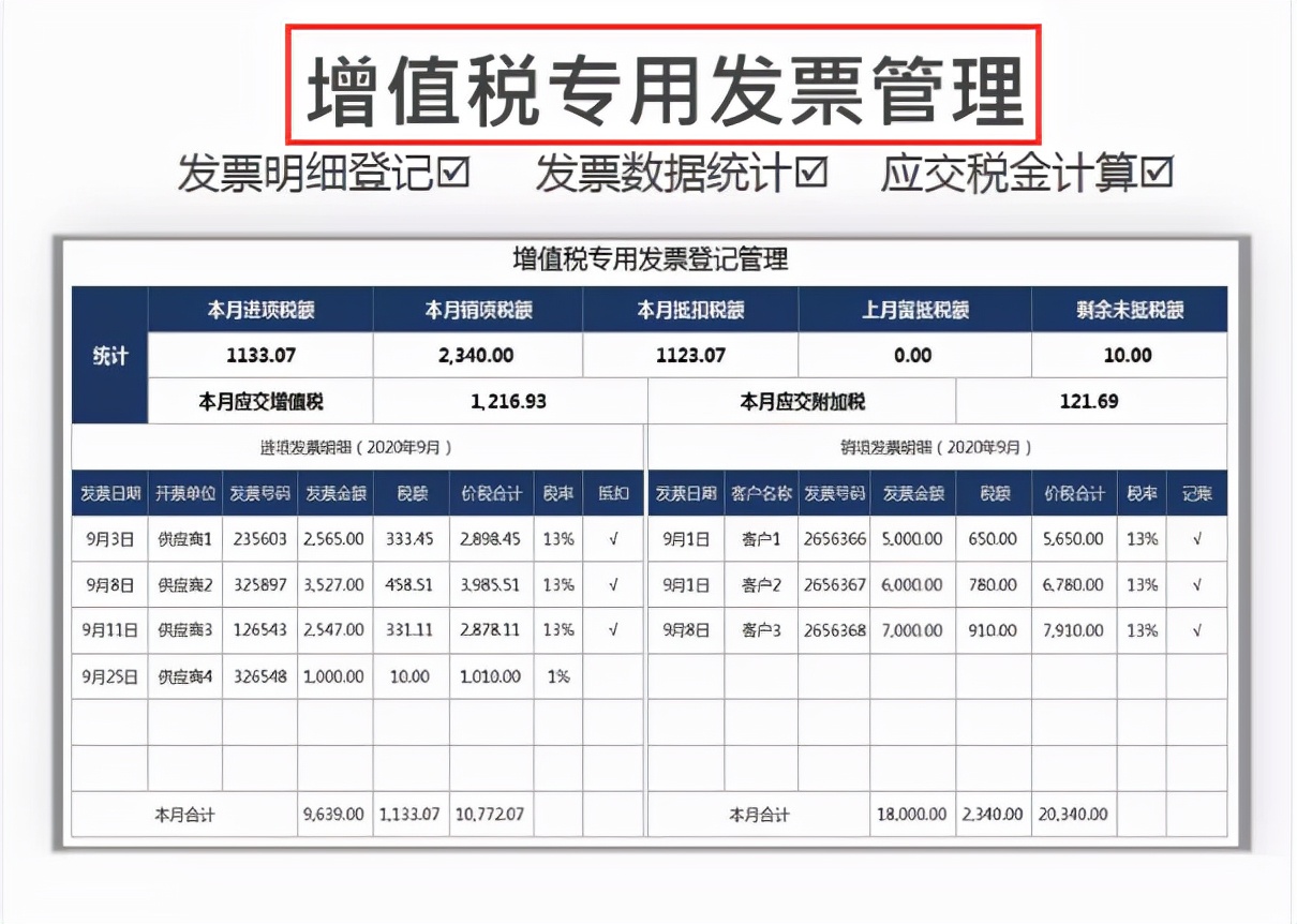 身为财务不会发票管理，熬夜整理了一套Excel发票管理报表模板