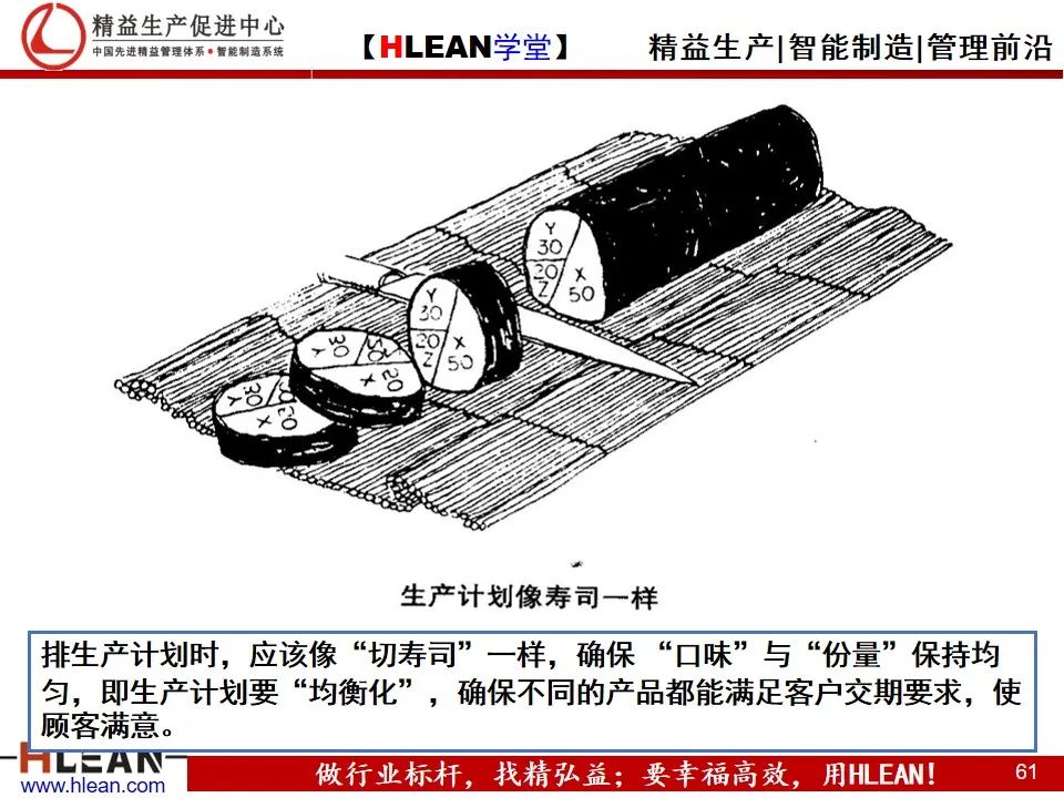 「精益学堂」精益生产——漫画集