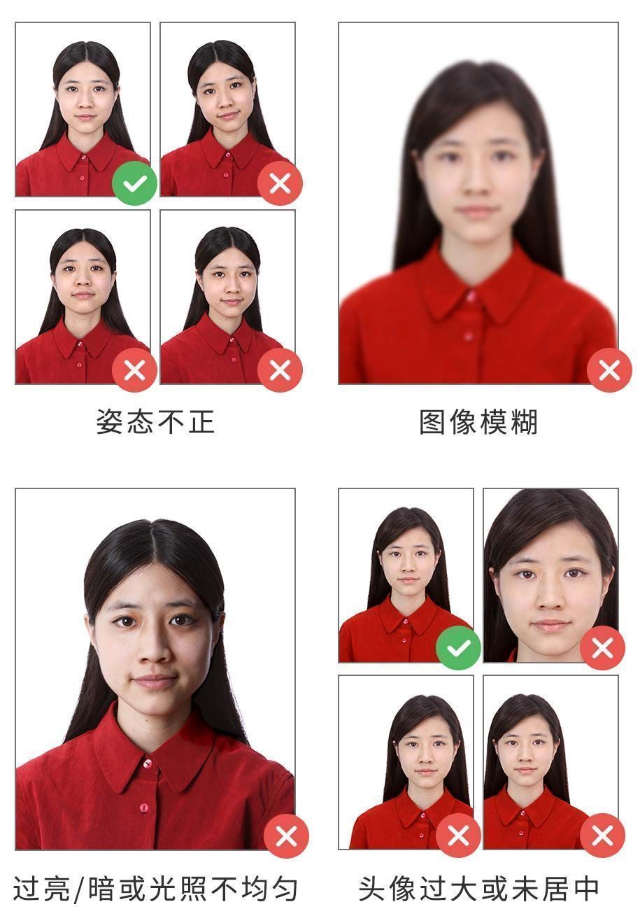 卫生专业技术资格考试报名流程及报名照片制作方法
