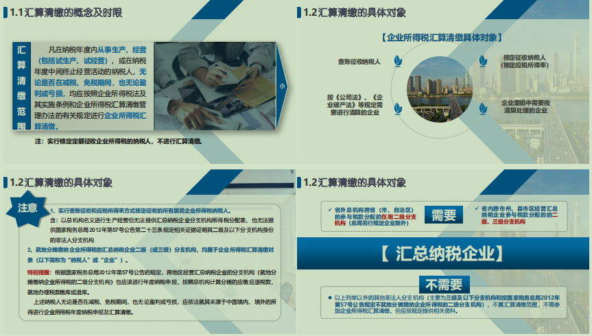 财务总监熬夜整理：2022年企业所得税汇算清缴超全攻略，拿去备用