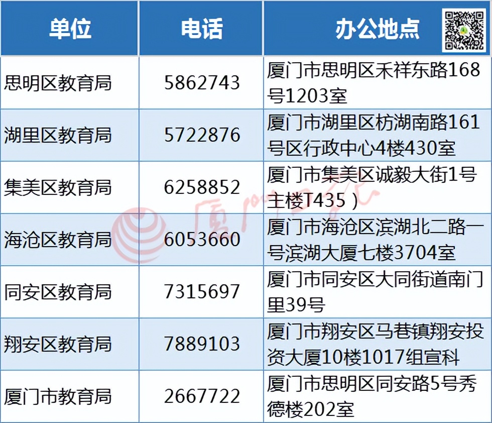 教师招聘什么时候报名（快讯）