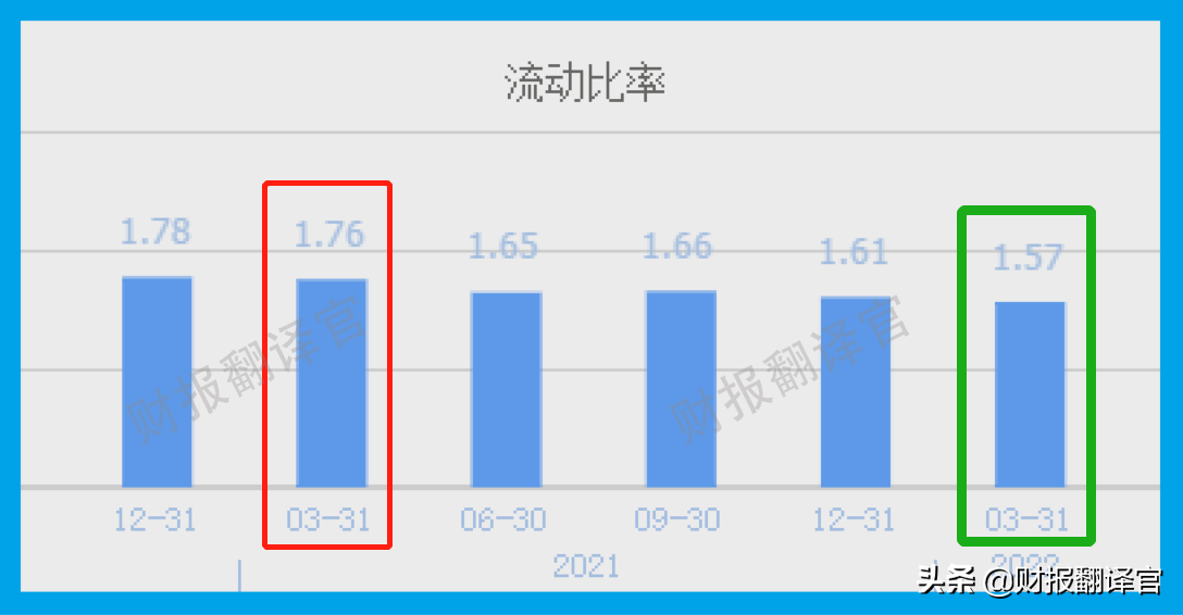 数字货币+大数据+云计算,参与央行数字人民币建设,股票开始放量？