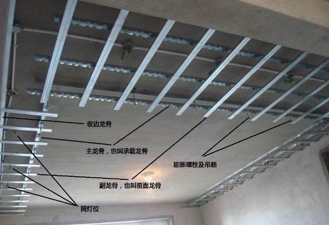 内行人总结的5大装修避坑攻略，轻松装出一个实用省钱的家