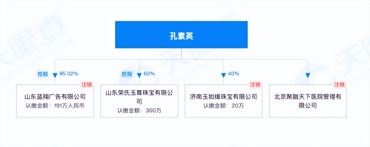 山东蓝翔校长一家相爱相杀已多年！夫妻互告、女儿举报母亲，网友：堪比宫斗剧