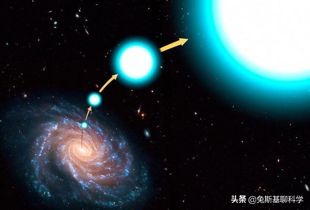 宇宙中10大奇异恒星，最快恒星每秒跑1200公里，太阳真是平淡无奇