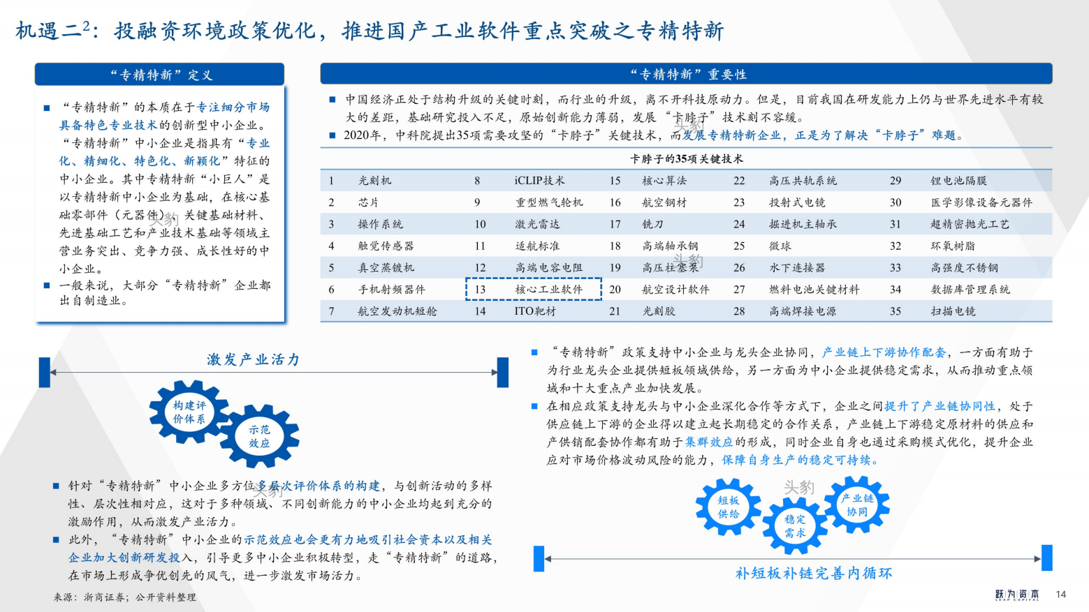 2022年中国工业软件行业深度研究报告（工欲善其事，必先利其器）