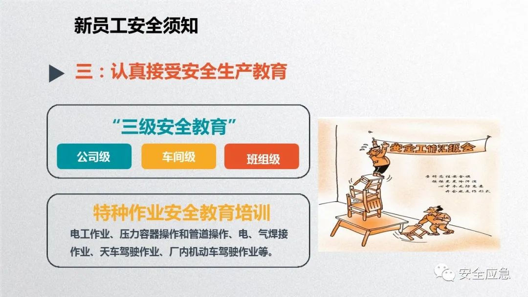 什么是三级安全教育？最全总结合集