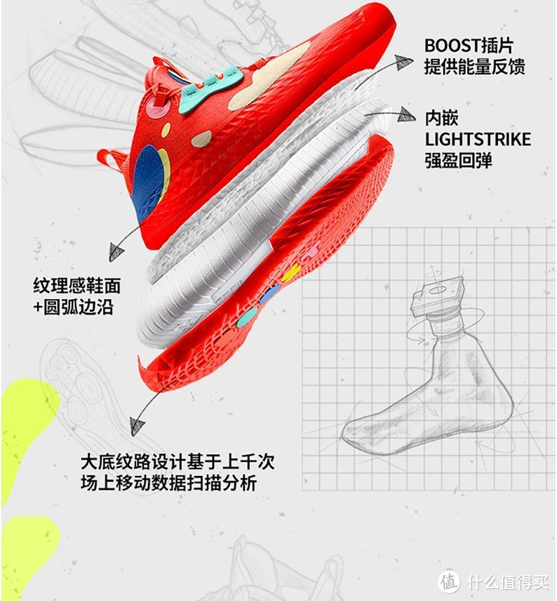 nba中锋鞋为什么这么难卖(千元级NBA球星联名的篮球鞋推荐：球可以打的不好，球鞋不能差)