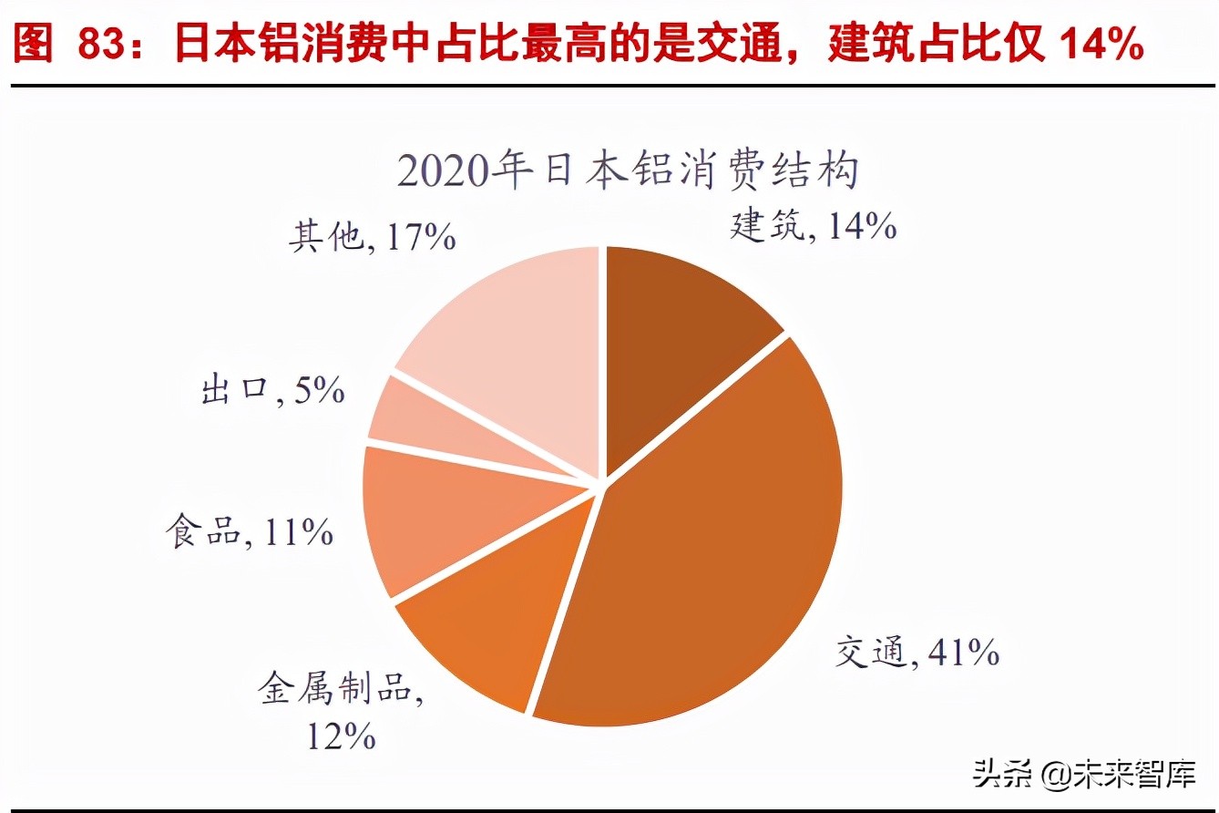 有色金属行业研究：钢铁铝铜，稳增长在进行，基本金属反转机会