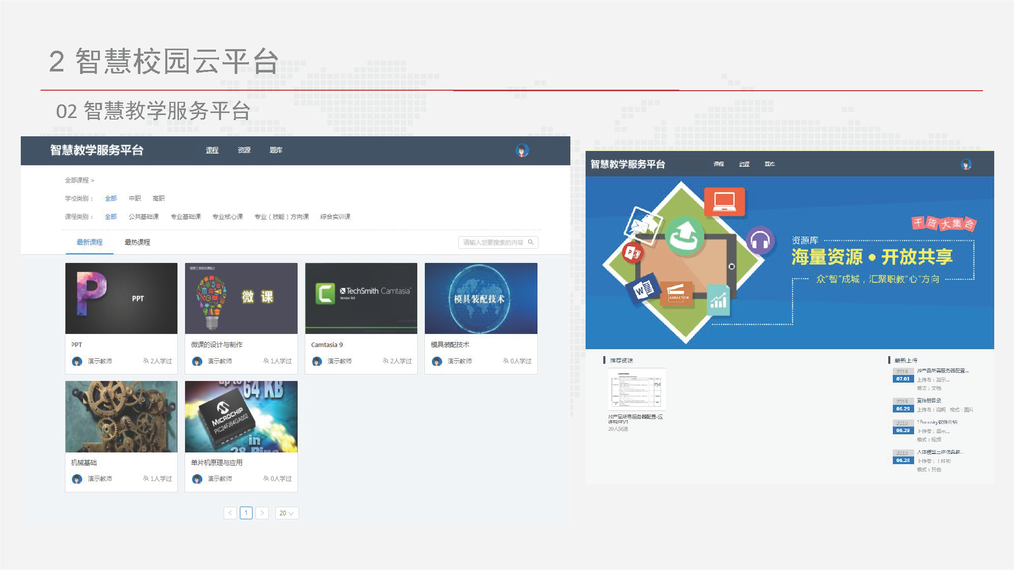 智慧校园信息化总体设计方案-基础设施、云平台、教学、日常生活