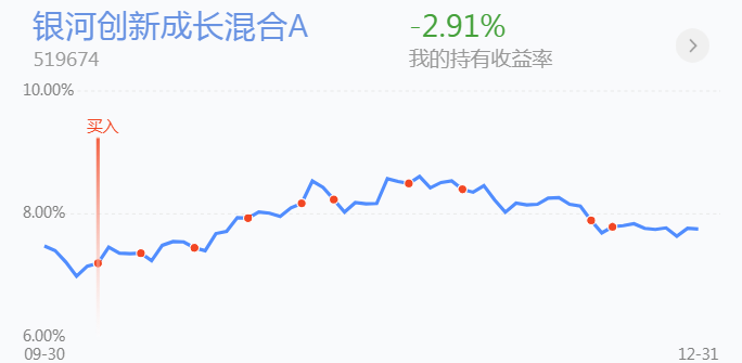 2022注定不平凡！新能源半导体医药白酒钢铁煤炭黄金操作分享